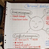 Vzdělávání pedagogů: jazykové kurzy