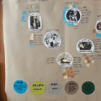 Projekt Sudetská historie Janských Lázní