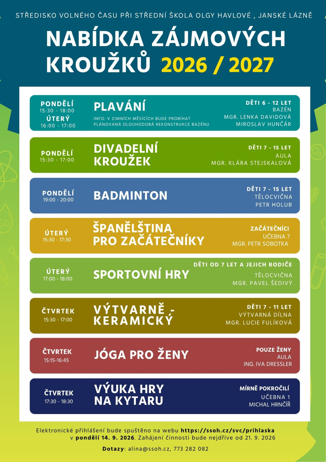 Zájmové kroužky SVČ pro děti 